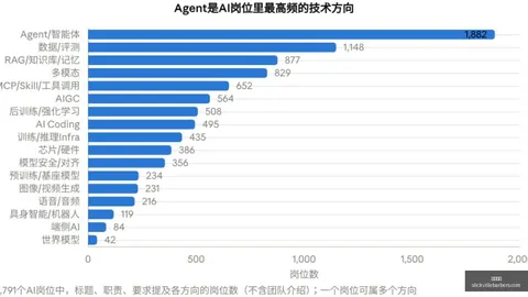 2026房贷贴息新政，无需申请，如何轻松享受